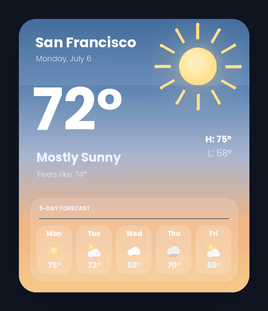 A weather card rendered with easy-pil, showing the forecast and temperature